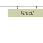 Traditional Collection's aisle pendants for aisle navigation kit with 44 double-sided that are digitally printed on 3 mil PVC