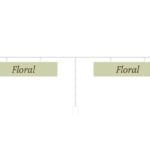 Traditional Collection's aisle pendants for aisle navigation for use with L-bracket or T-bracket outrigger.(Sold separately)