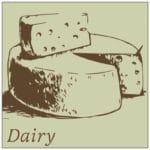 Traditional Collection's wayfinding dept sign with a pale sage face and brown text that reads "Dairy," and illustrated cheese