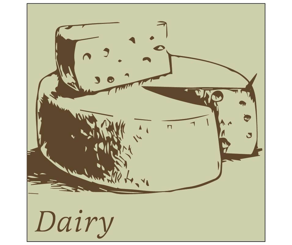 Department Sign, Wall Graphics (Traditional) - Dairy Shop2It Retail - Department Sign, Wall Graphics (Traditional) - Dairy