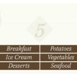 Traditional Collection's aisle marker inserts for the Frozen food deptarment kit of 24 inserts digitally printed on styrene.
