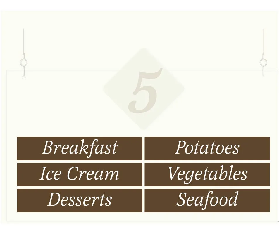 Aisle Marker Inserts (Traditional) - Frozen Shop2It Retail - Aisle Marker Inserts (Traditional) - Frozen