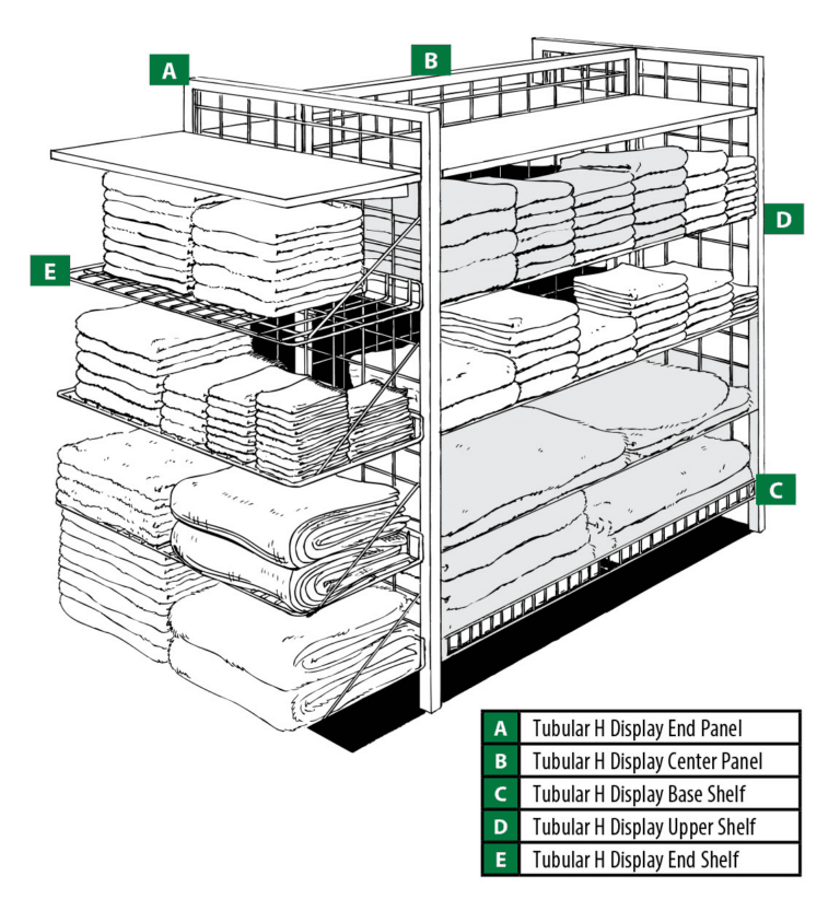 Madix Shelving Shop2It Retail - Madix Shelving